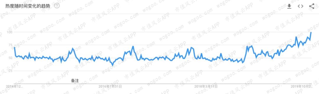 爱马仕gucci谁档次高,爱马仕lv香奈儿gucci