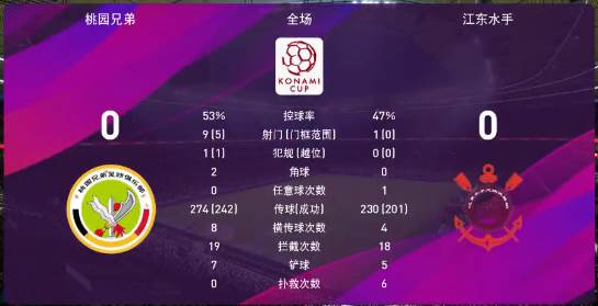 三国足球联赛,三国足球锦标赛