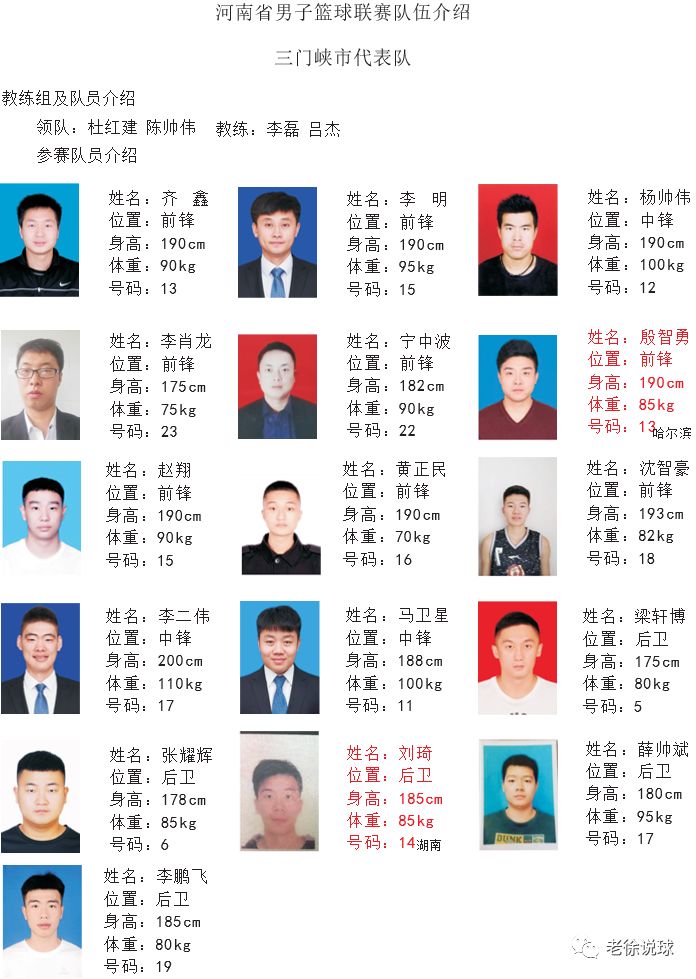 河南省篮球联赛开幕在即——这是我们自己的联赛