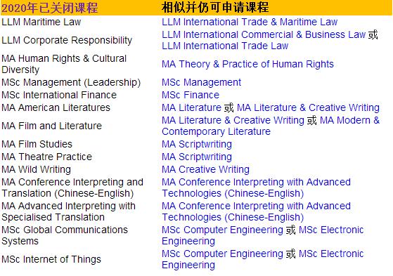 英国大学春季招生最新消息,英国大学最新入学信息