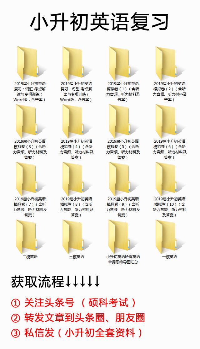 六年级语文小升初每年必考知识点,六年级语文必考小升初文言文