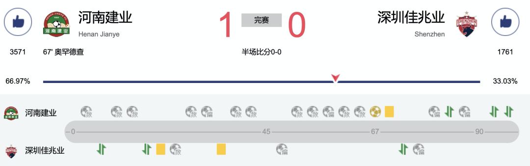 建业上港海报,河南建业妙不可延海报