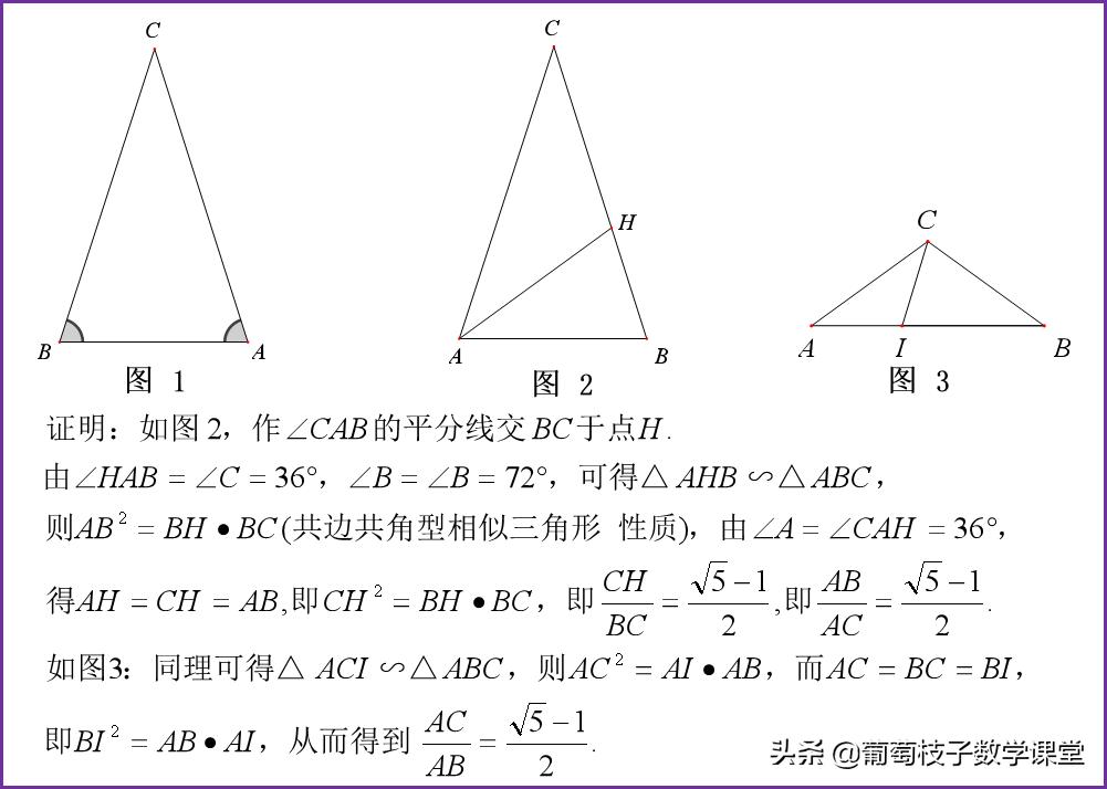 关于黄金比的应用,与黄金比例有关的东西
