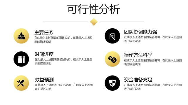 创业融资计划书ppt模板免费下载,创业计划书项目融资需求