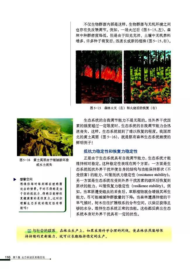 高中生物选择性必修3知识点,高中生物必修三课本电子版