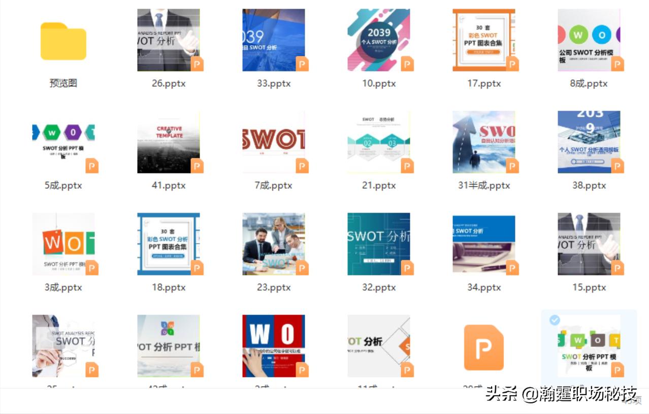 如何有效的进行个人swot分析,swot分析法个人分析图模板