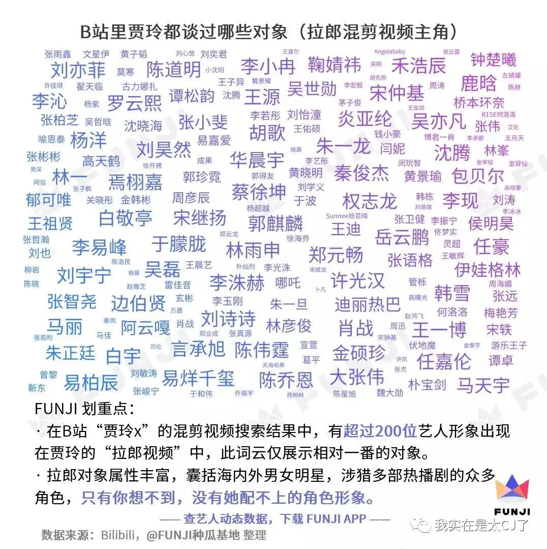 饭圈47位大佬,娱乐圈100位饭圈大佬有谁