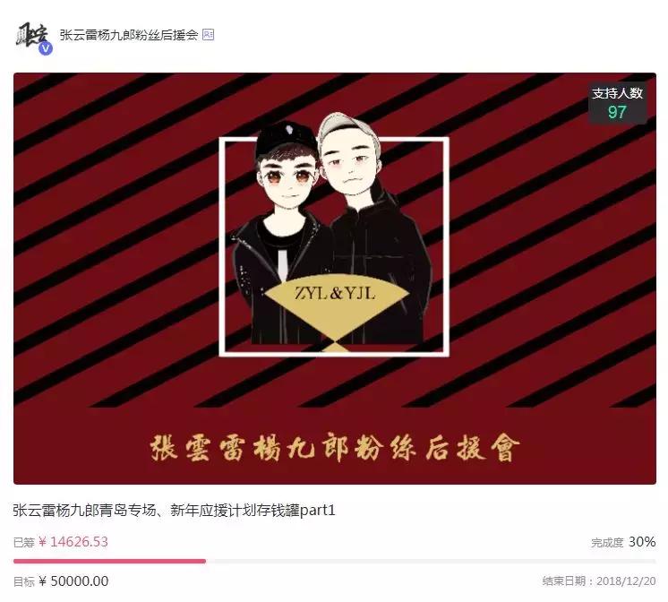 “真”风险，“假”透明，那些年粉丝被应援会割走的韭菜有多少？