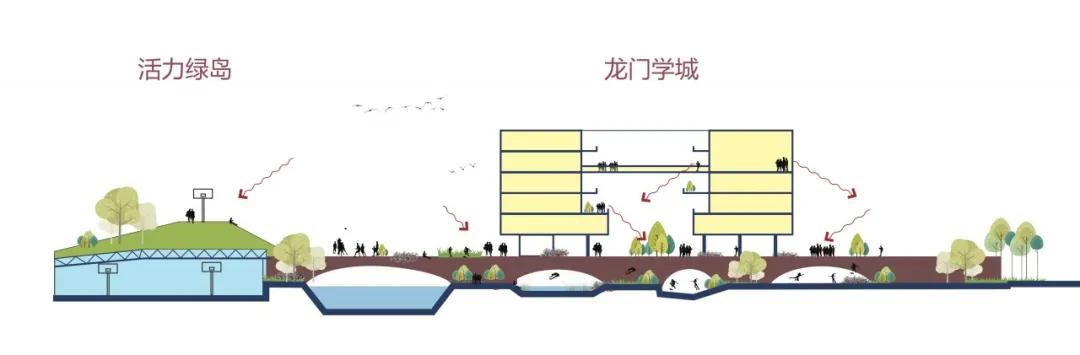 “一城一岛”！上海中学东校高中部效果图+视频，速看