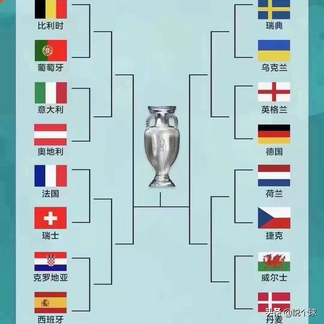欧洲杯d组法国对荷兰,欧洲杯之英格兰vs丹麦