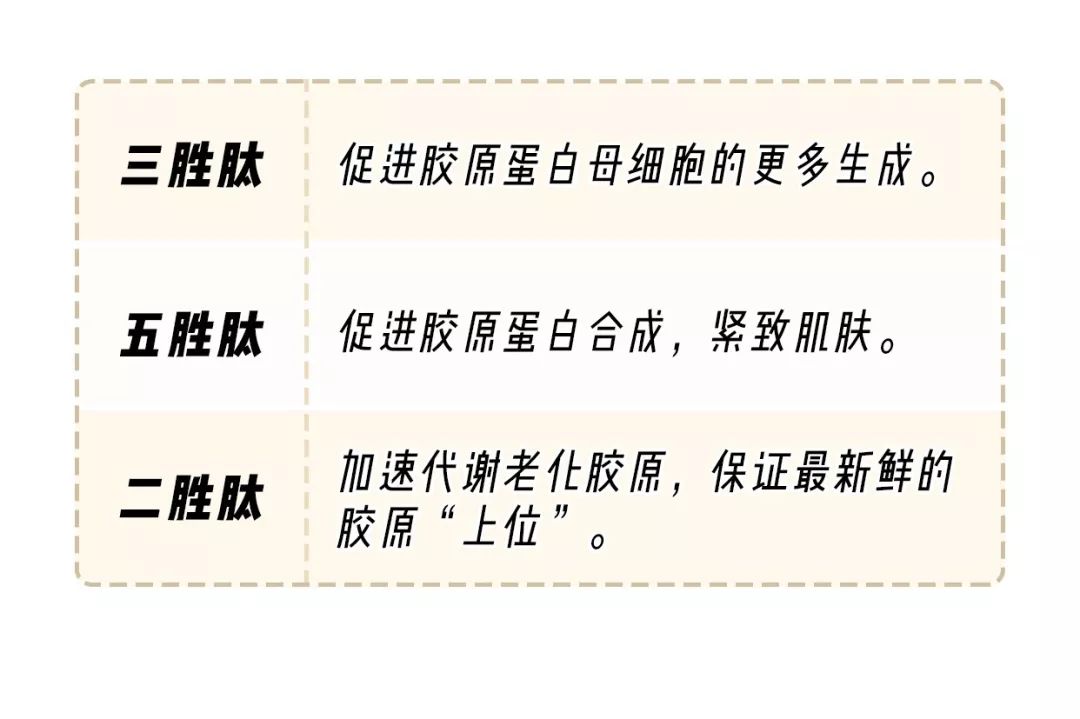 抗初老抗氧化单品,抗初老平价精华