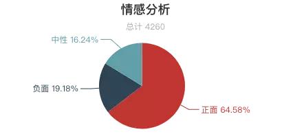 国内旅游景点十大排行鼓浪屿,灵山大佛景区评价