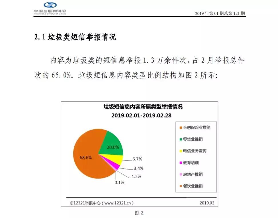 手机收到霸屏短信,强制霸屏的短信