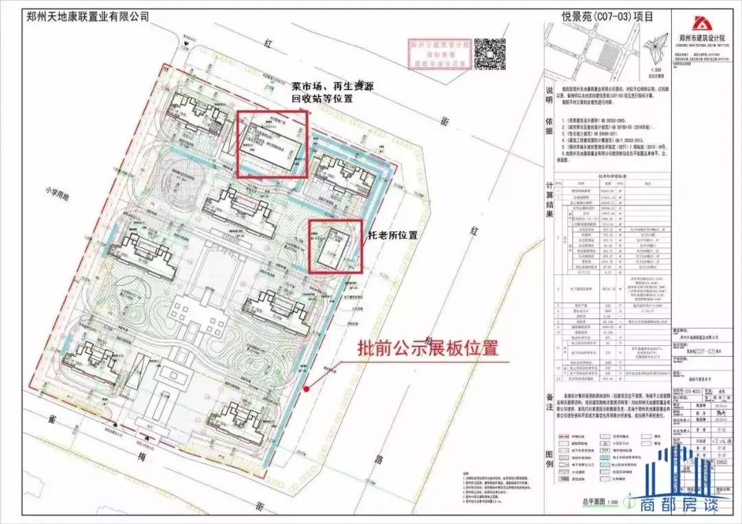 高新区最新规划图讲解,临沂高新区未来最好的地方