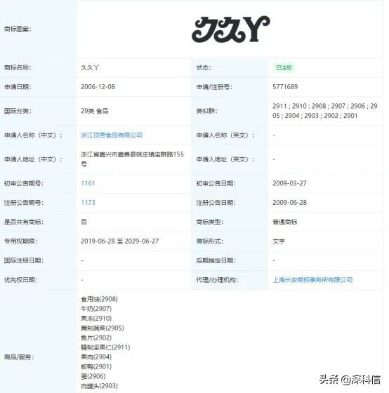 久久鸭和久久丫是不是一个品牌,久久鸭和久久丫是一家吗
