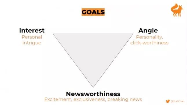 steam开发者怎么盈利,想要在steam上开发游戏要学会什么