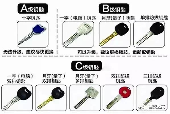 西安市最新福利,西安本地人有什么福利