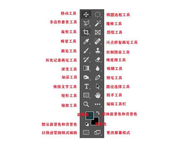 psctrl+l是什么快捷键,macps快捷键