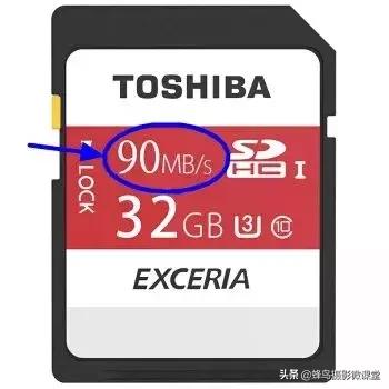 sd高速卡怎么买,买个sd卡多少钱