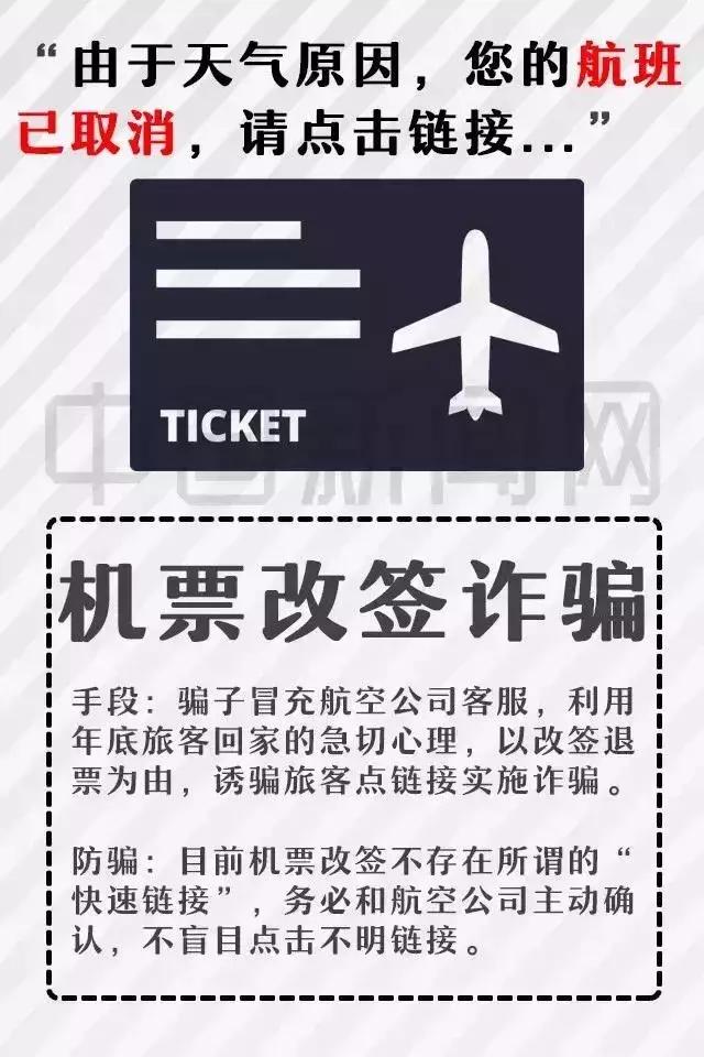 电信诈骗骗子都是高学历吗,警惕新型诈骗电话