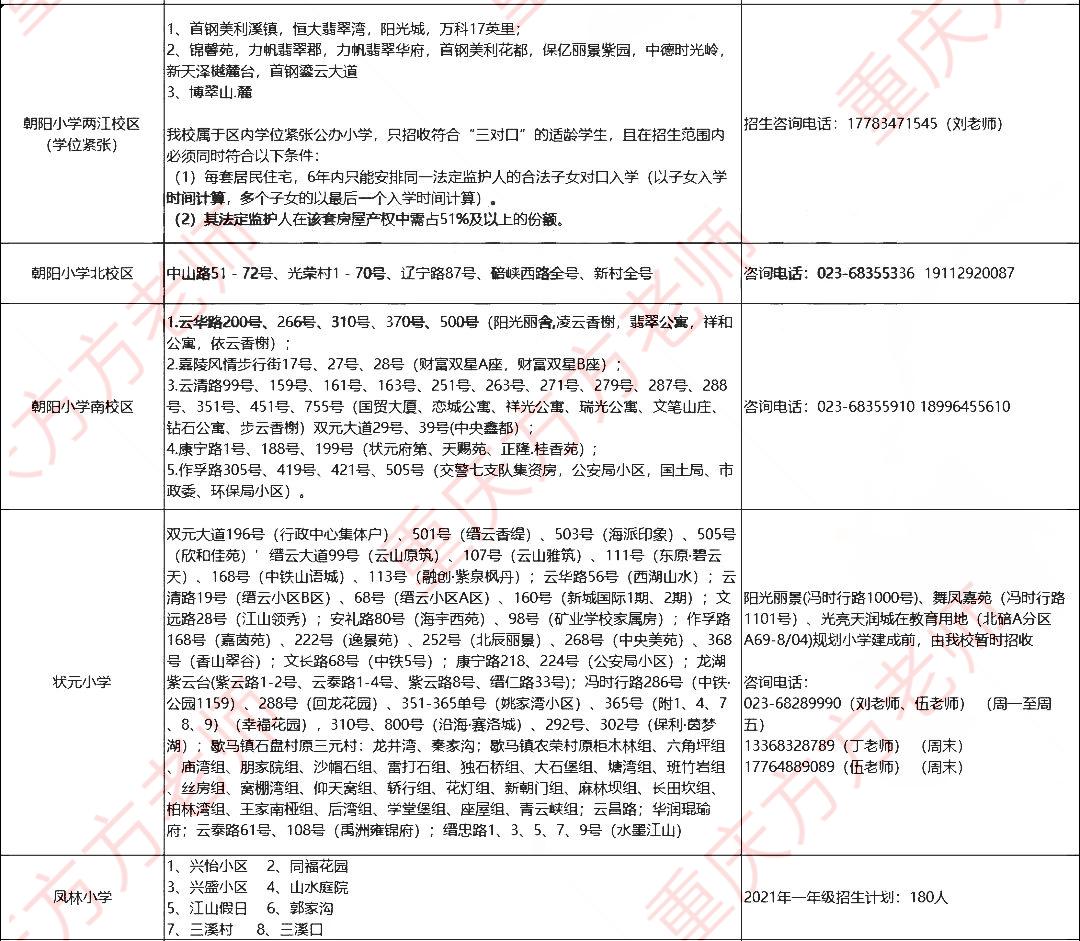 北碚蔡家小学为什么要改名字,北碚区改名了吗