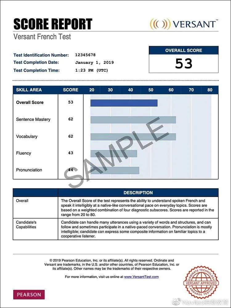 澳洲承认线上雅思成绩的大学,澳新雅思