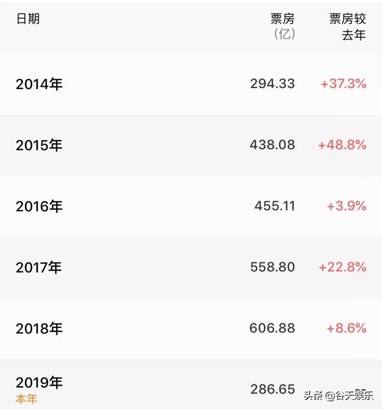 你看过最好的我们吗,最好的我们深度解析