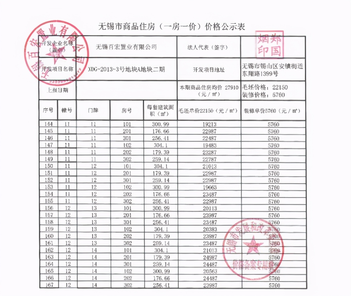 锡东什么楼盘物业好,锡东某楼盘物业