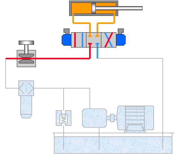 p型电磁换向阀跟y型换向阀的区别,几位几通换向阀和电磁阀怎么区分