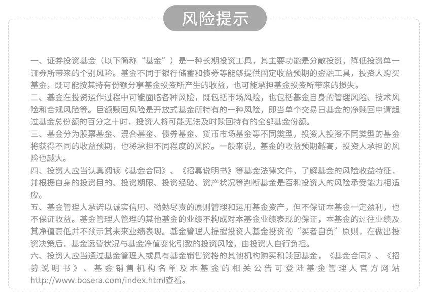 指数基本概念是什么,指数基本概念讲解