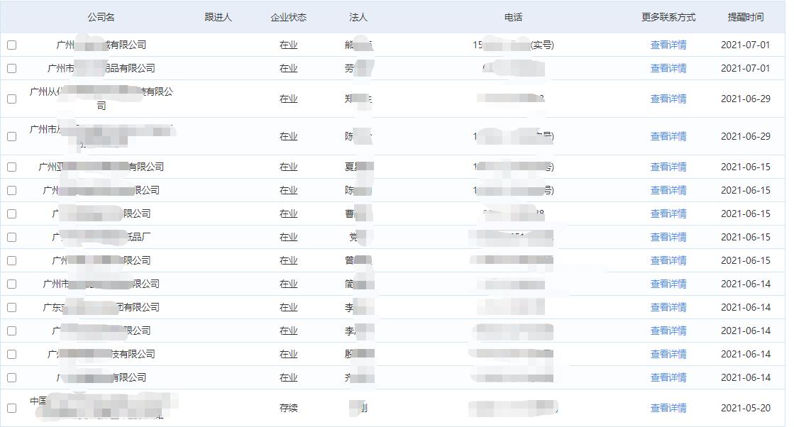 商标代理怎么运营,商标代理公司盈利模式
