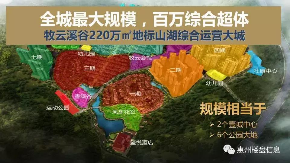 临深片区置业首选「牧云溪谷」,最受深圳人喜欢的临深片区大盘