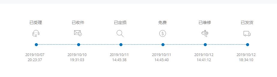 如影s质保多久,如影s维修点