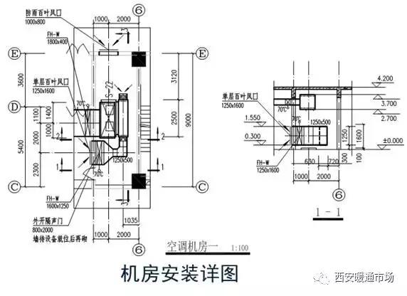暖通工程下载,暖通工程简介