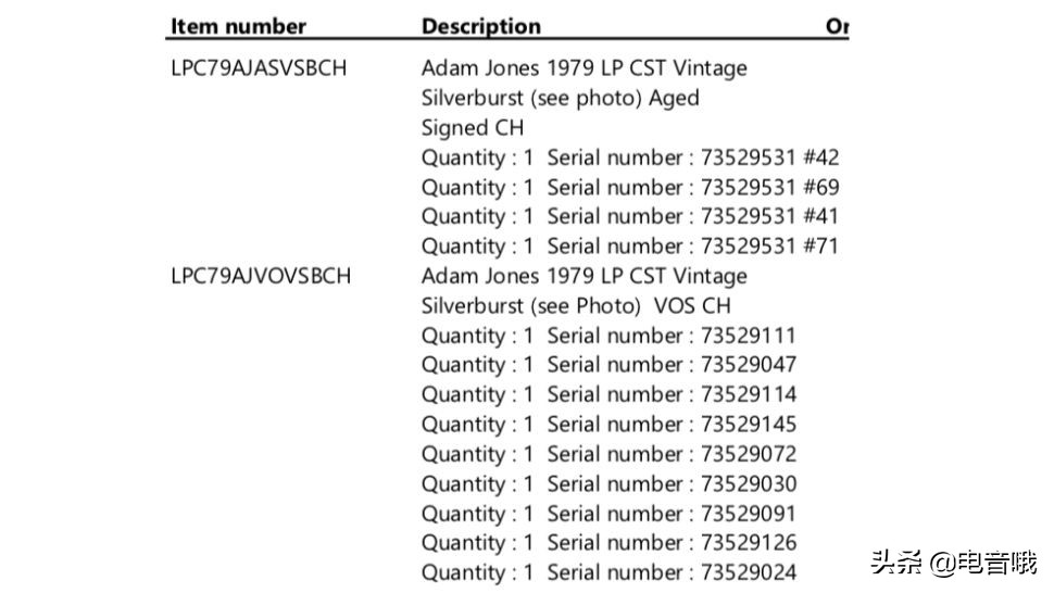 gibson吉他全球限量6支多少钱,gibson木吉他多少钱