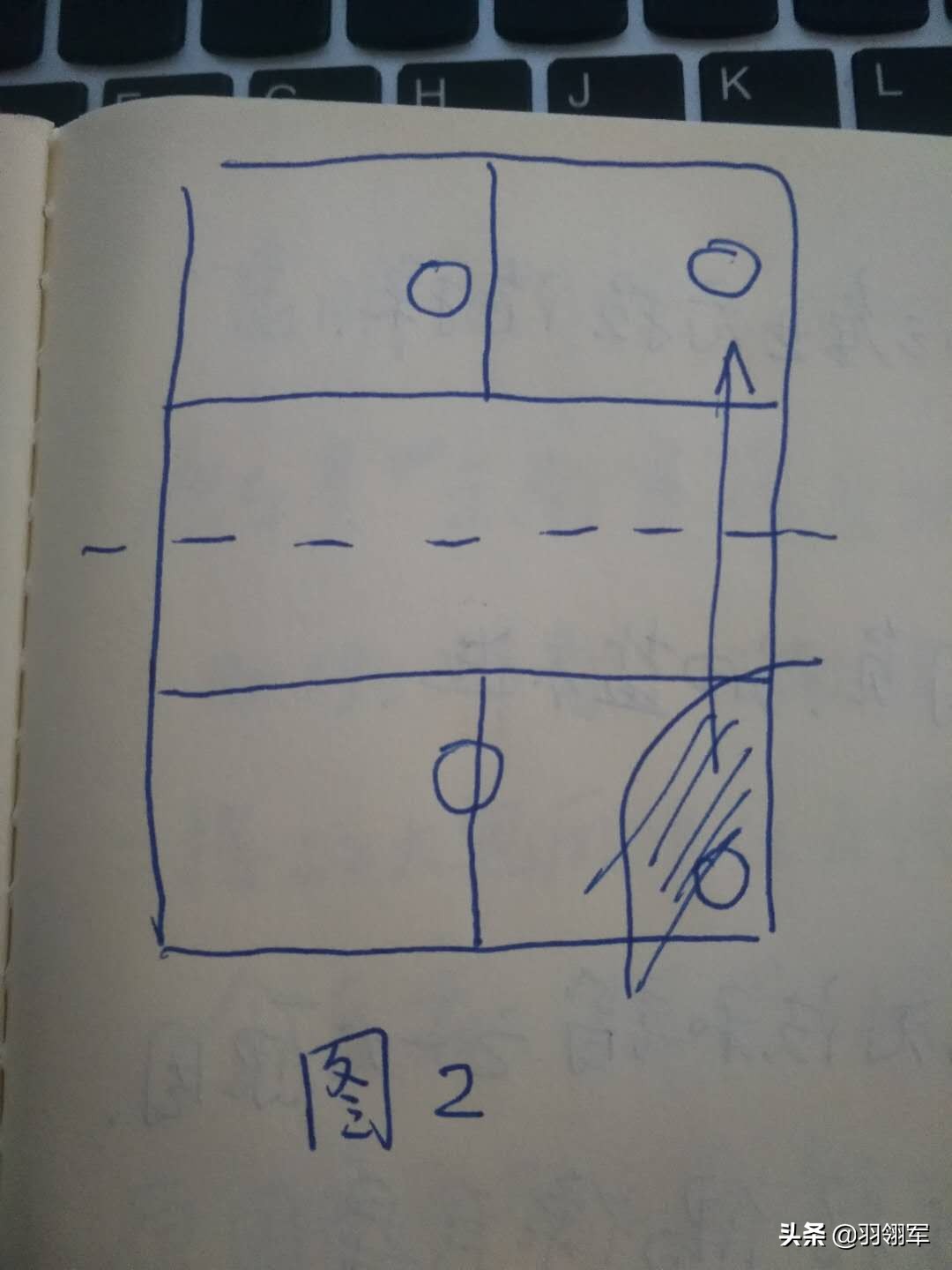 鑲ュ徃浠ょ窘姣涚悆鏁欏,鑲ュ徃浠ゆ垬鏈澘