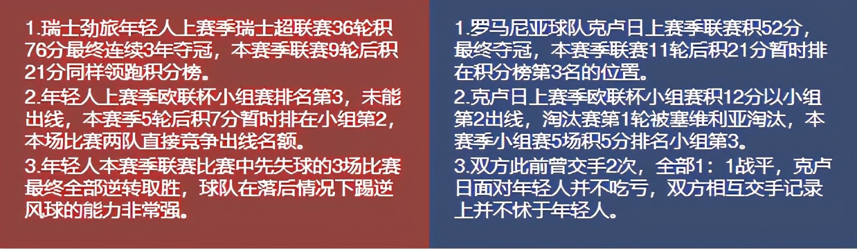 今日竟彩推荐，依旧稳如老狗，恭喜昨天收米的朋友
