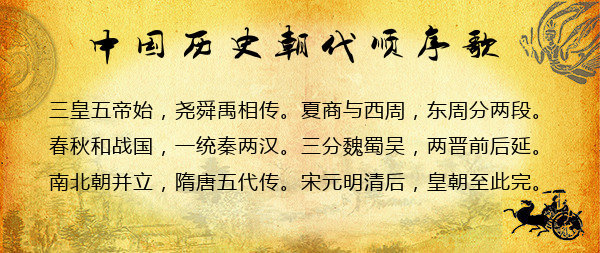 几个朝代的发源地,几个古代王朝名称的由来