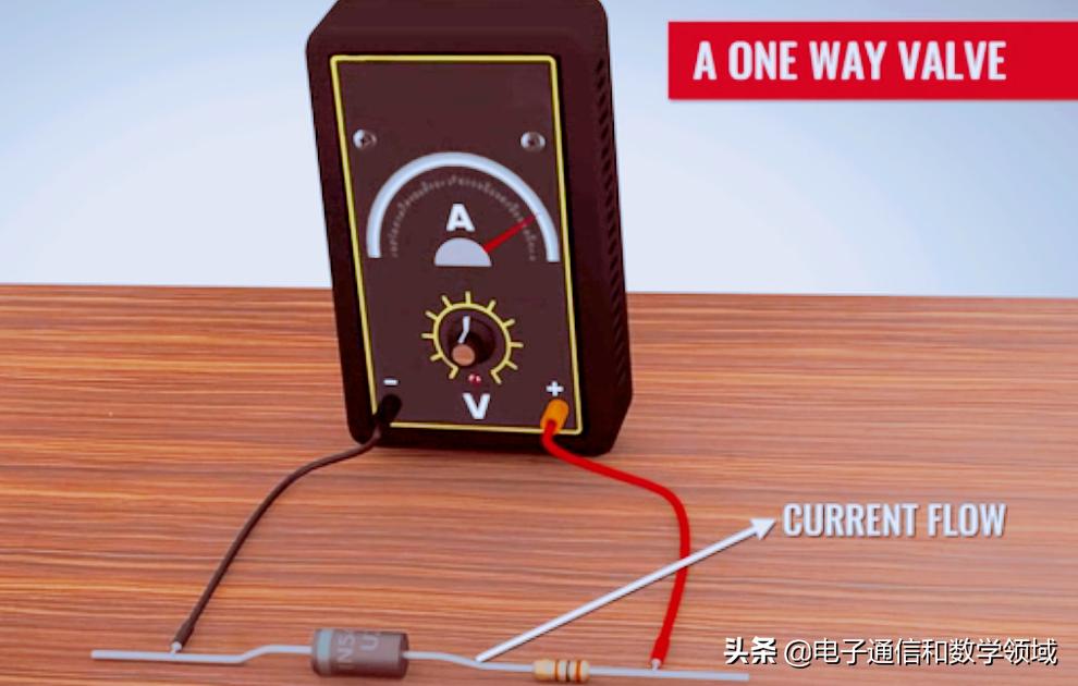 二极管的工作原理精选视频,二极管的工作原理动画演示