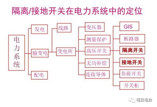 一分钟科普防疫知识,一文秒懂防火墙原理