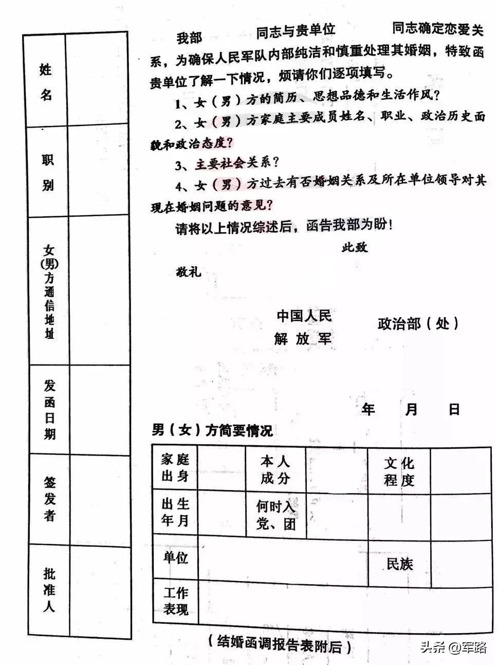 军人结婚表格完整版,军人结婚登记需要填什么表