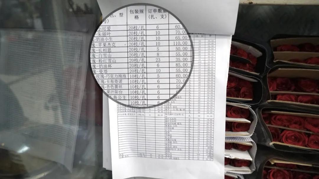 花卉市场晚上营业,今天的花卉市场