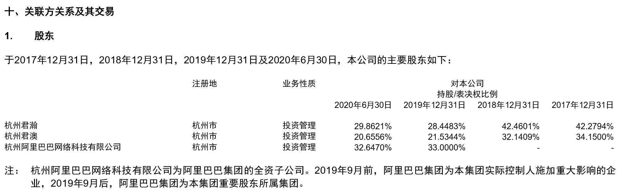 乘风破浪的小蚂蚁,乘风破浪的蚂蚁