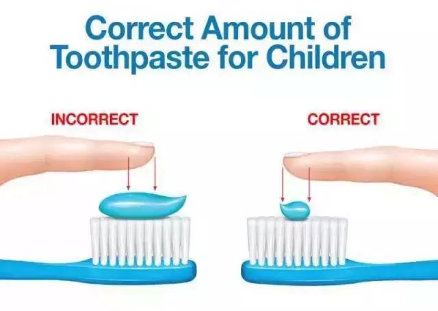 儿童使用牙膏要注意什么,儿童错误刷牙导致牙齿损伤