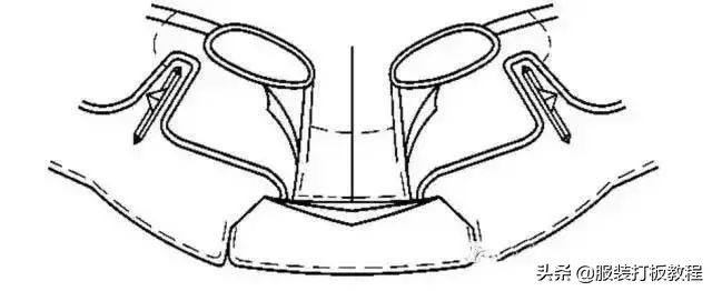 男大衣的工艺流程,服装制版纸样呢子大衣