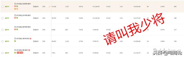 直通车弯道超车技巧视频,淘宝直通车智能推广最新玩法