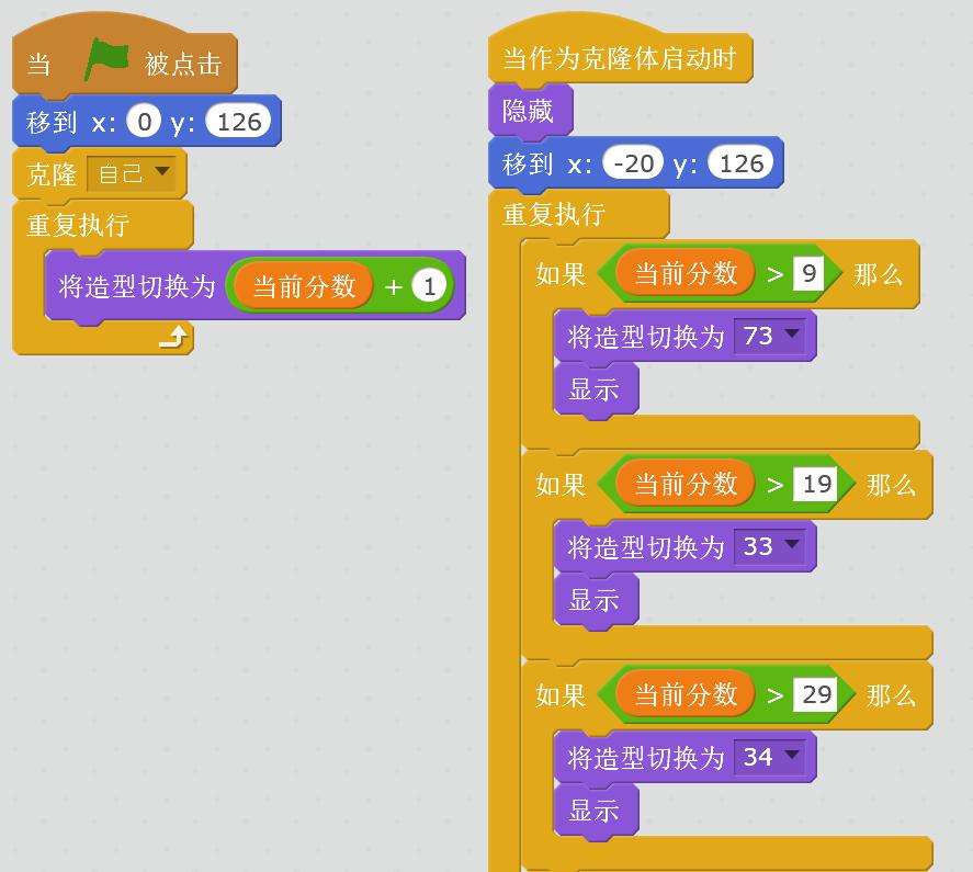 六岁到十岁小朋友开发智力游戏,适合小学生玩的智力开发游戏