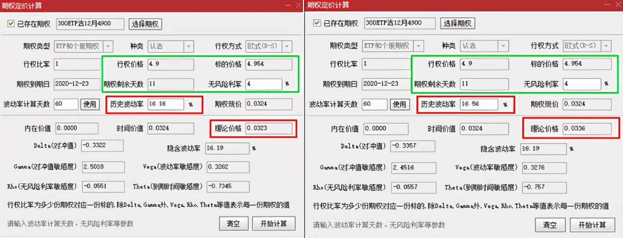影响期权价值的因素,影响期权价值的因素有哪些