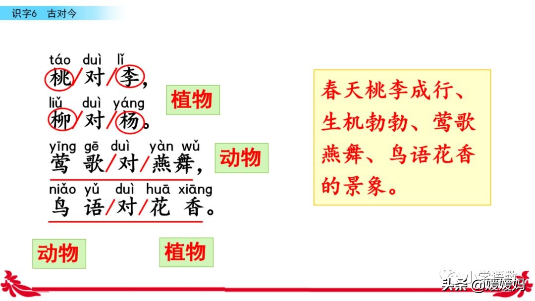 一年级下册识字6古对今预习,一年级语文下册识字6古对今生字