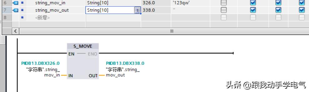 跟我一起看1200手册之扩展指令（字符串指令）的介绍和使用分析